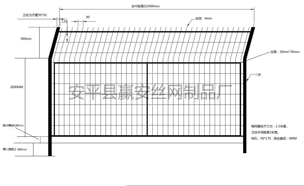 光伏電站圍欄網
