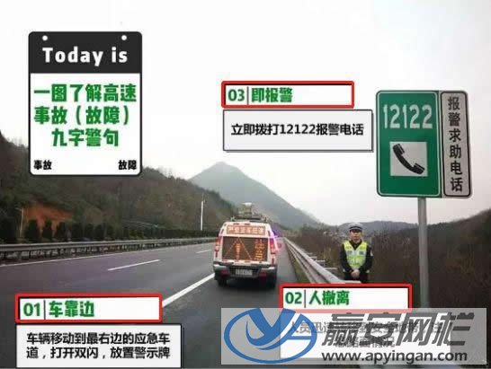 遠離高速事故示意圖 遠離高速事故