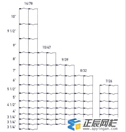 養鹿圍欄網規格